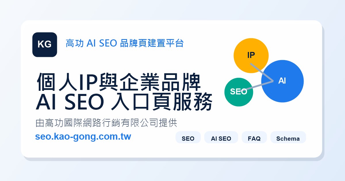 業務開發型個人IP頁模板示意圖